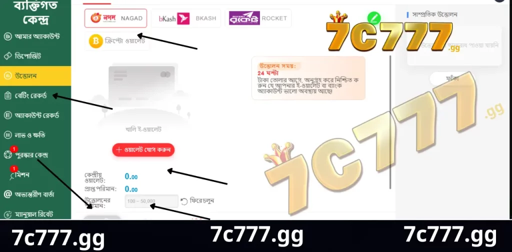 7C777 Withdrawal 2 7C777 Withdrawal করার নিয়ম